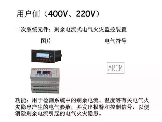 爱可信电气火灾监控