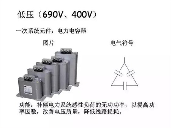 爱可信电力电容器