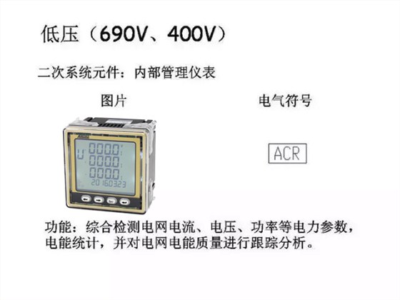 爱可信检验仪表
