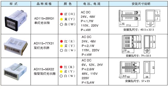 爱可信光示牌