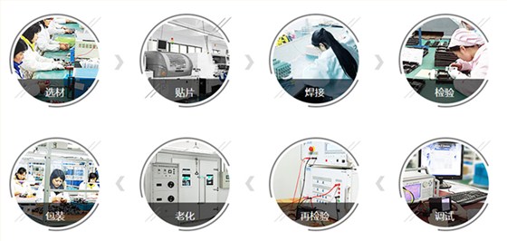 电能表工艺流程新