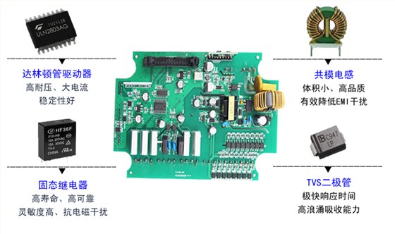 爱可信开关状态指示装置