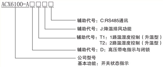 爱可信开关状态指示装置