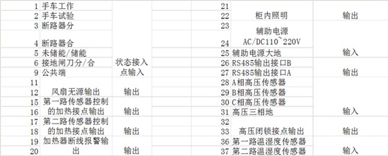 爱可信开关状态指示装置