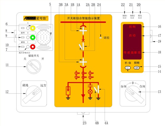 爱可信开关状态指示装置
