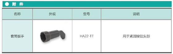 HA22系列按钮零部件系列、附件