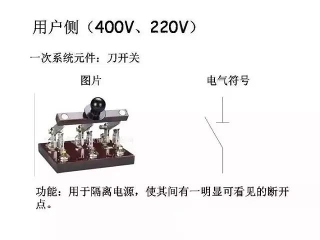 爱可信电气刀开关