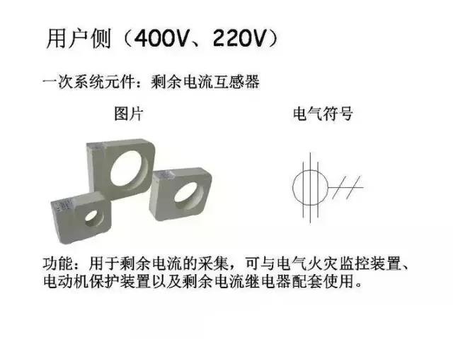 爱可信电气互感器