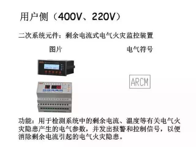 爱可信电气火灾监控
