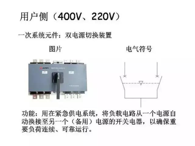 爱可信电气双电源