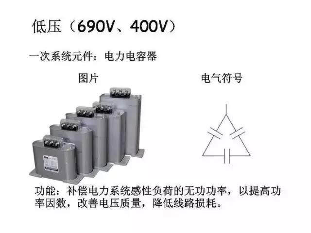 爱可信电力电容器