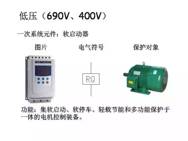 爱可信软启动器