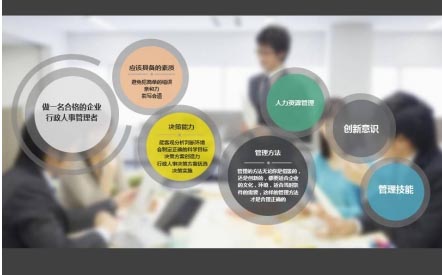 行政工作&mdash;&mdash;爱可信电气十五年的行政人事自述