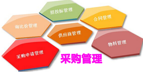 爱可信电气供应商管理