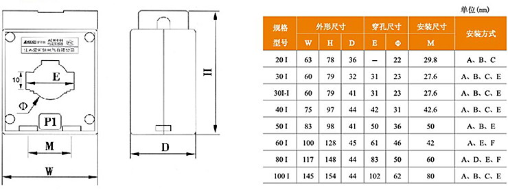 爱可信互感器规格尺寸