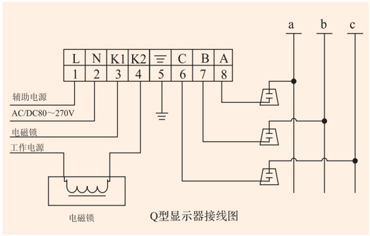 爱可信高压带电显示装置