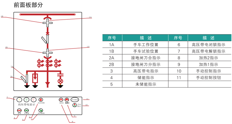 爱可信开关状态指示装置